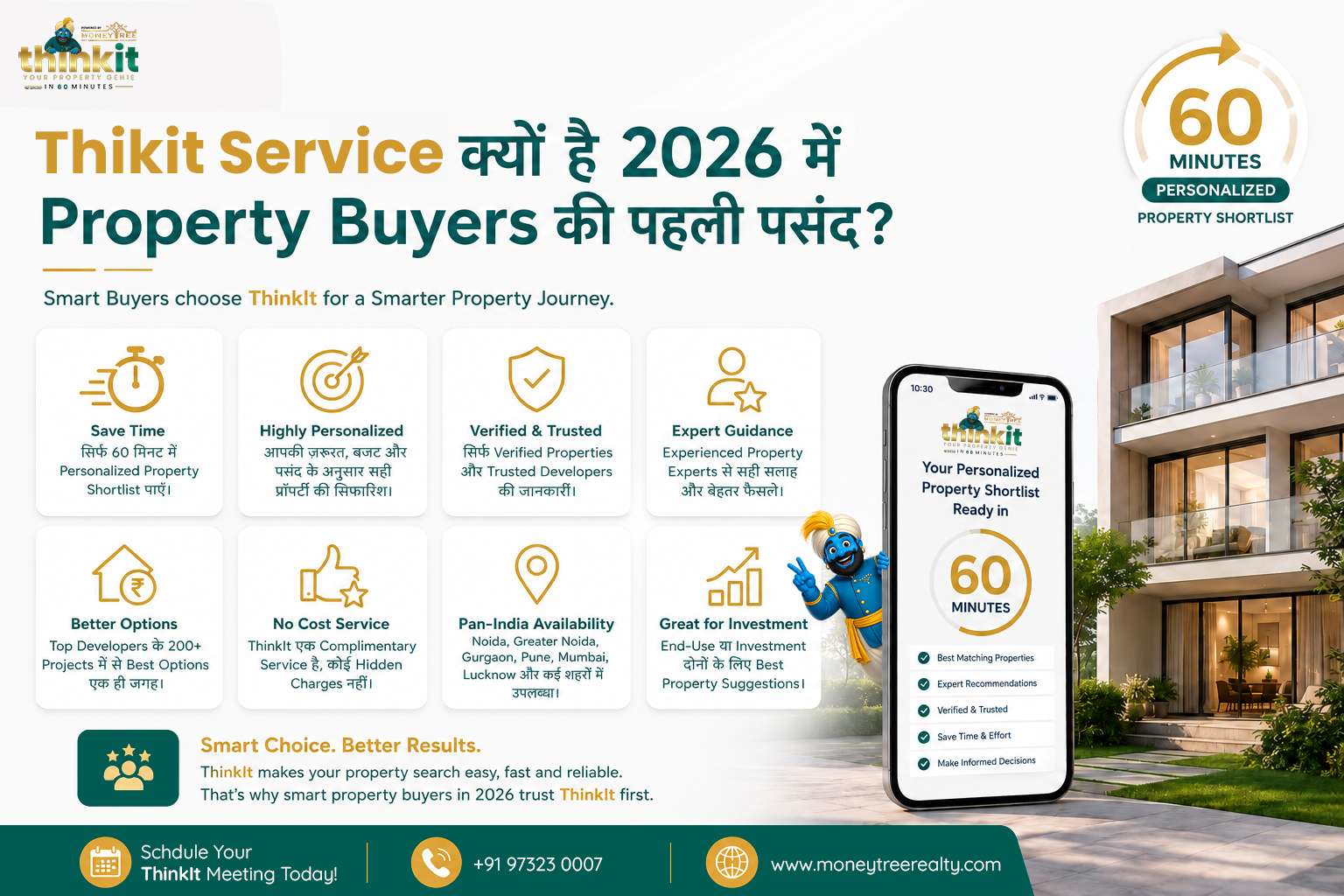 Image for Find Your Perfect Home in 60 Minutes | Thinkit Service