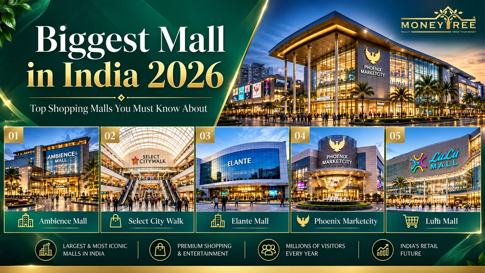 Biggest Mall in India 2026 - Top 10 Largest Shopping Malls You Must Know About