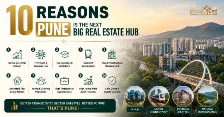 10 Reasons Pune is the Next Big Real Estate Hub