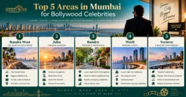 Top 5 Areas in Mumbai for Bollywood Celebrities (2026)   