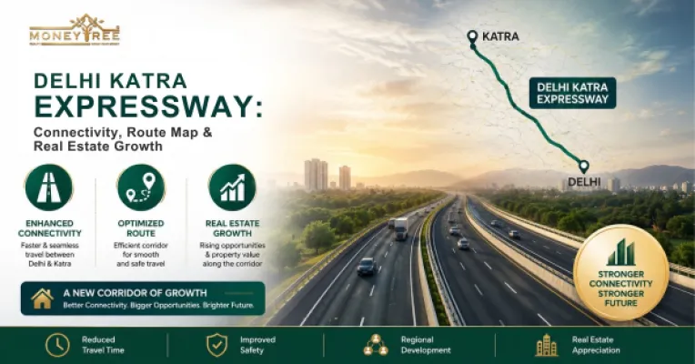 Delhi Katra Expressway: Connectivity, Route Map & Real Estate Growth  