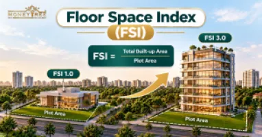 Floor Space Index (FSI): Meaning, Formula, Calculation and Importance
