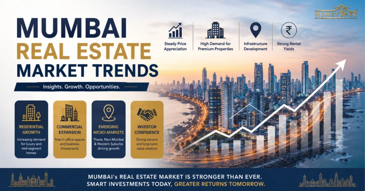 Mumbai Real Estate Market Trends  | Property Prices & Investment Insights