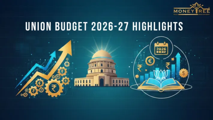Union Budget 2026-27 Highlights